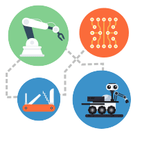 Symbols for MQTT