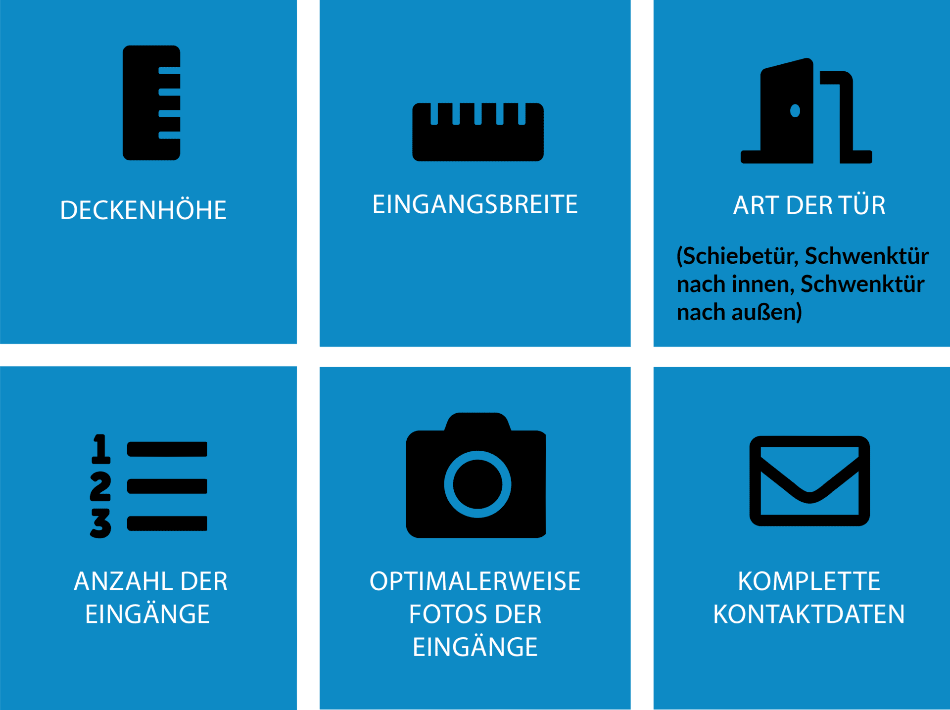 Graphic with 6 symbols + inscription: Ceiling height, entrance width, type of door (sliding door, swinging door inwards or outwards), number of entrances, photos of entrances (optimally), contact details.