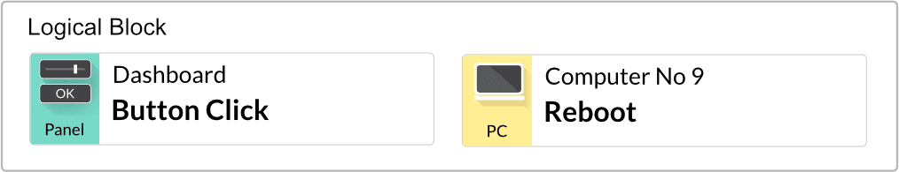 NeuroomNet Skript Block: When Dashboard Button is clicked, reboot only computer No 9