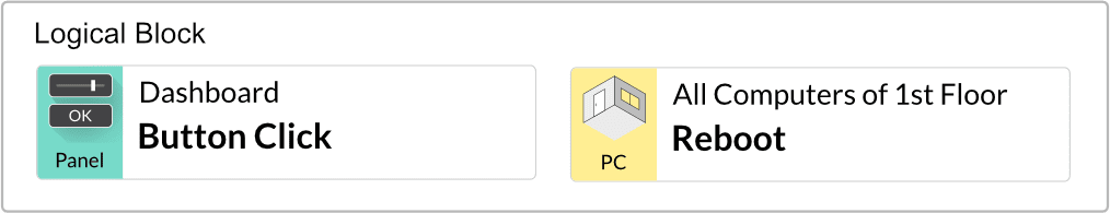 NeuroomNet Skript Block: When Dashboard Button is clicked, reboot all computers on 1st floor