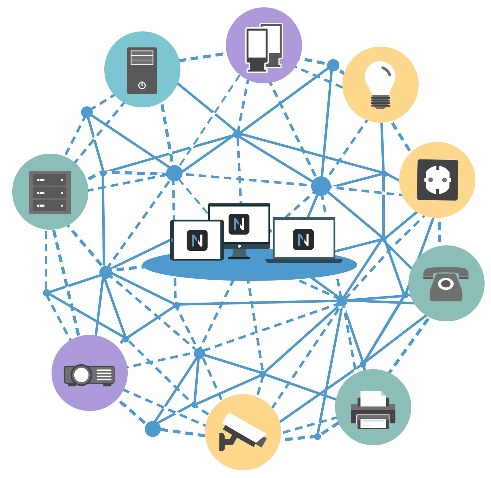 NeuroomNet network with various components