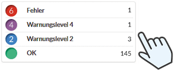 Status shows warning Levels for devices in NeuroomNet Monitoring, software screenshot